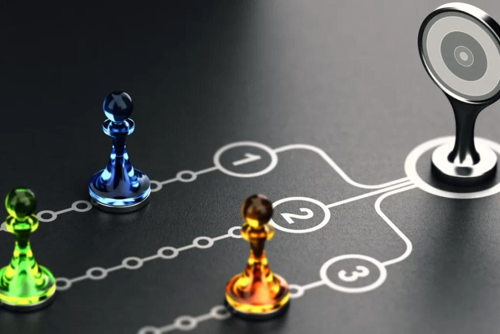Managing Google Ads in the new AI