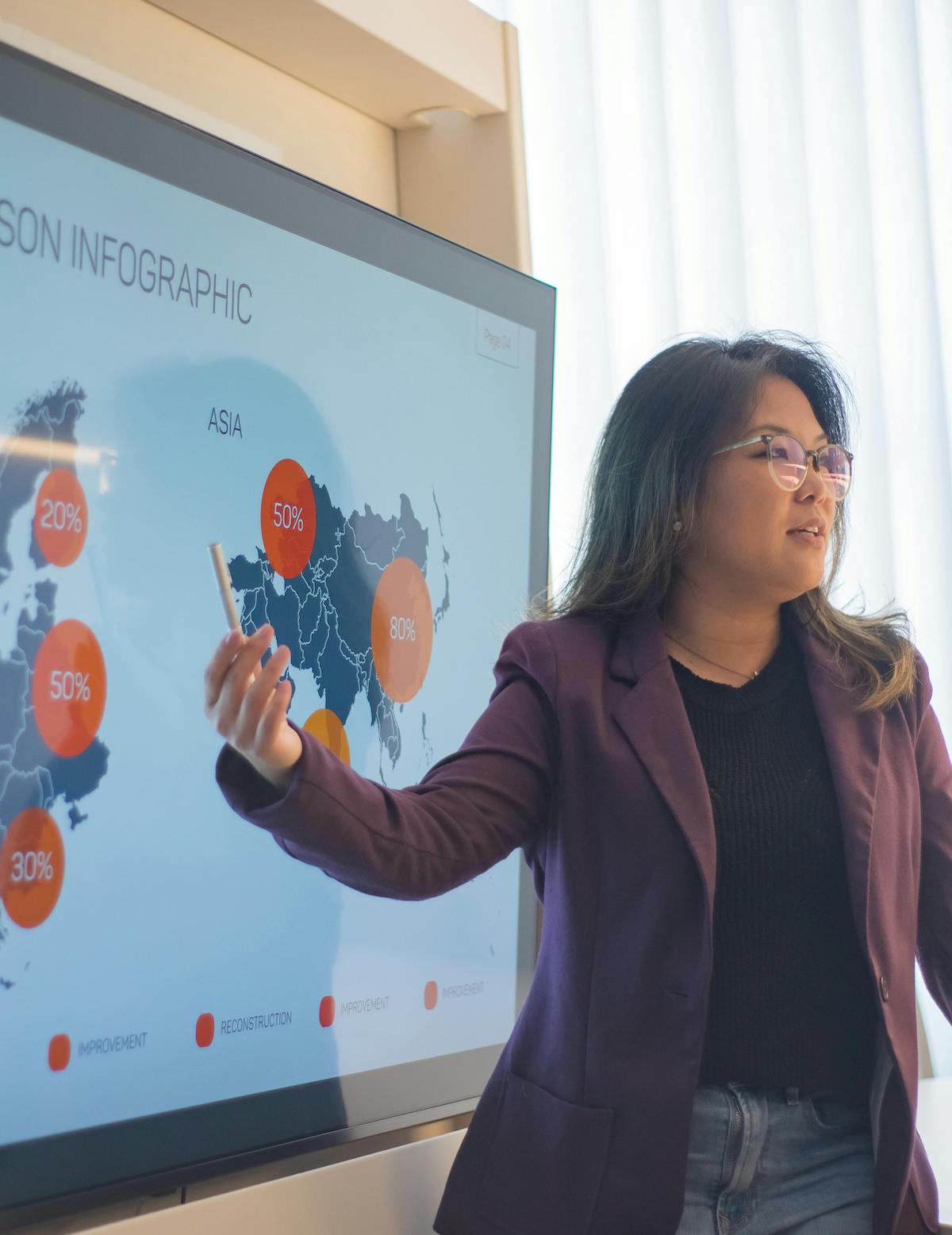 Applied Marketing Data Science