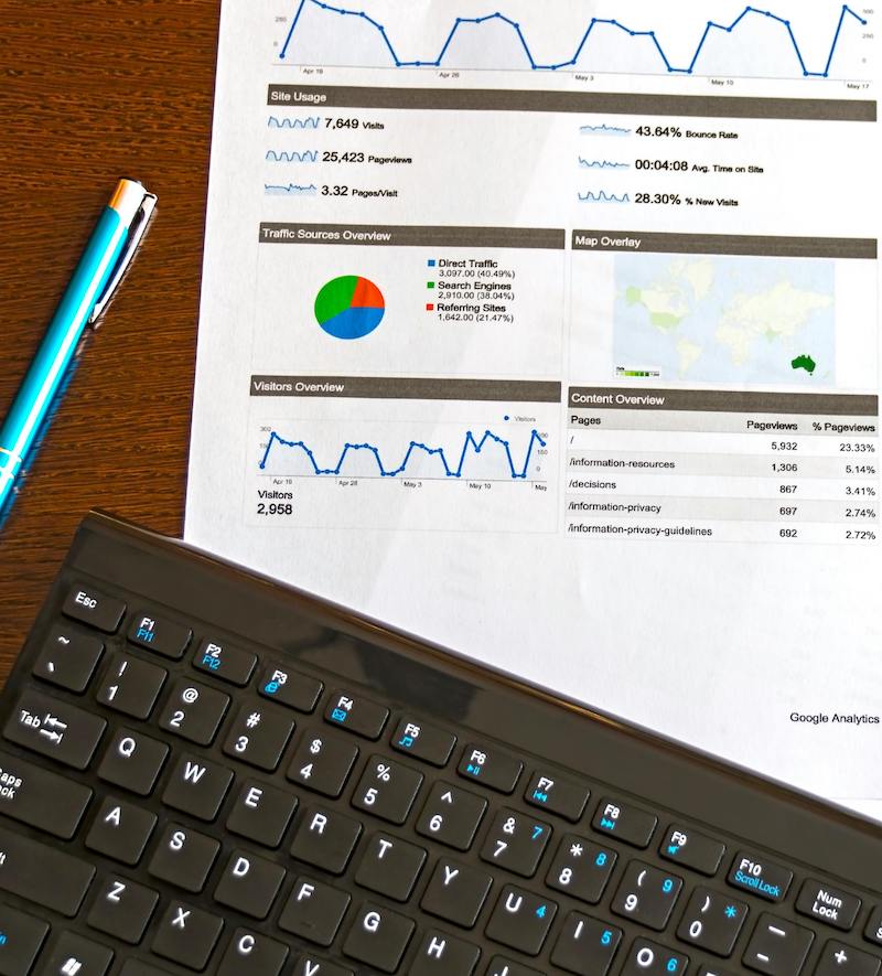 Custome BI and Data Solutions