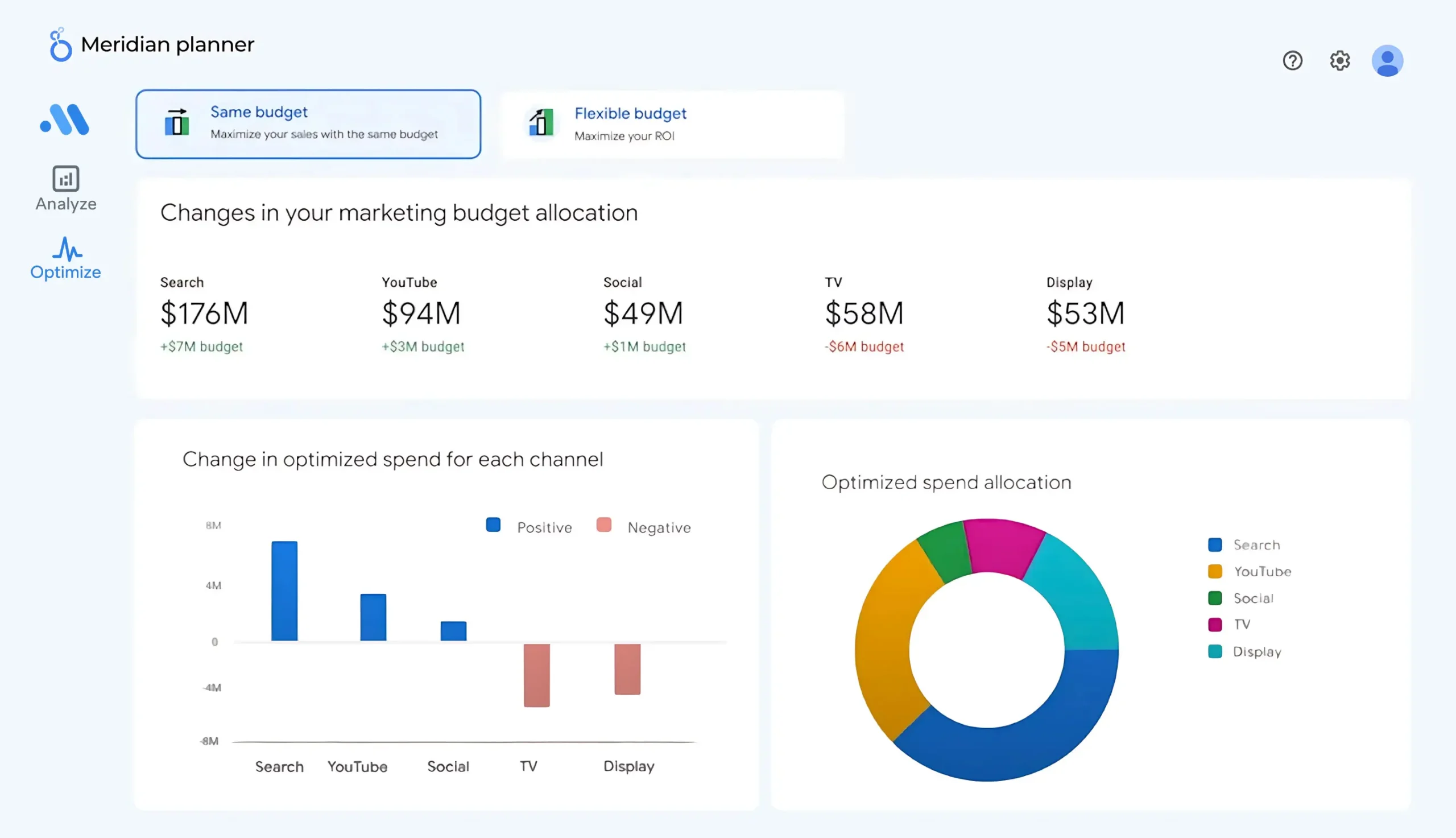 Google meridian planner