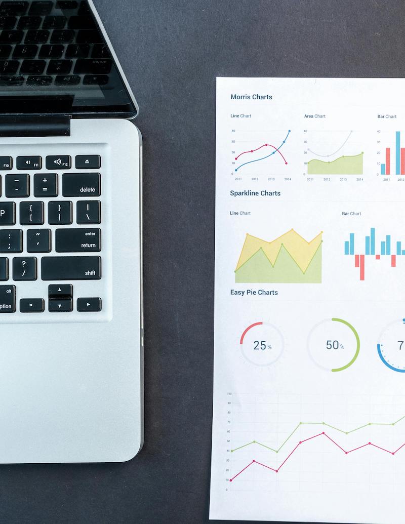 Awareness and Brand Consideration