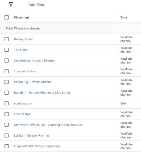Youtube inventory