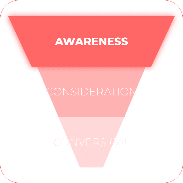 brand awareness - 1 brand awareness 1