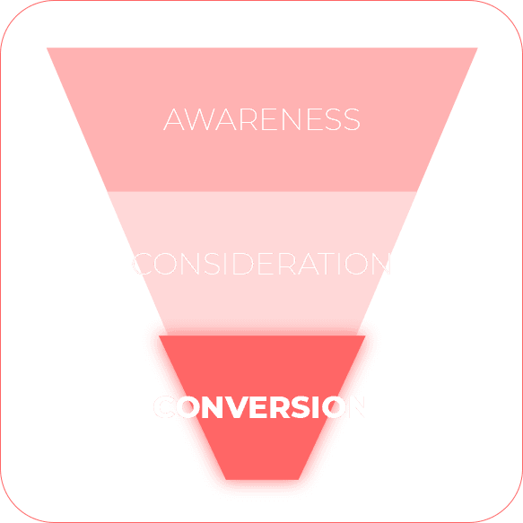 conversion - 1 Marketinglens brand awareness